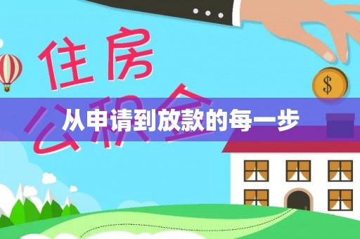 浑源从申请到放款的每一步
